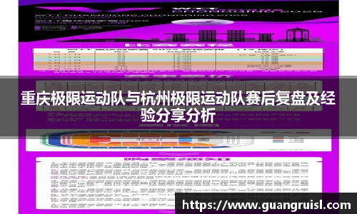重庆极限运动队与杭州极限运动队赛后复盘及经验分享分析